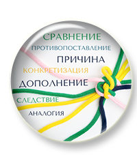 Все на последний учебный вебинар по сочинению ЕГЭ! 