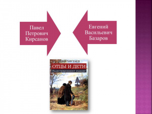 Итоговое сочинение. Отцы и дети