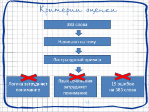 Разбор 10 сочинений по критериям ФИПИ. Выложена презентация
