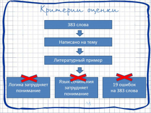 Выложена запись вебинара по анализу сочинений
