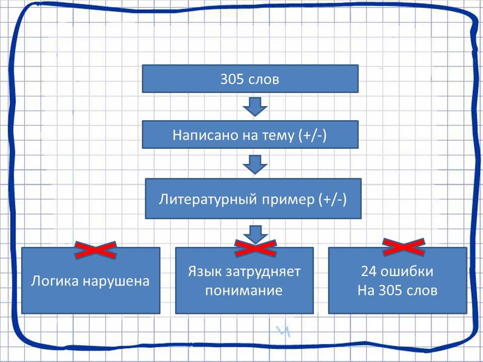 Слайд из презы.jpg