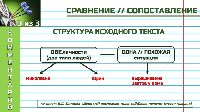 сравнение пример 3.jpg