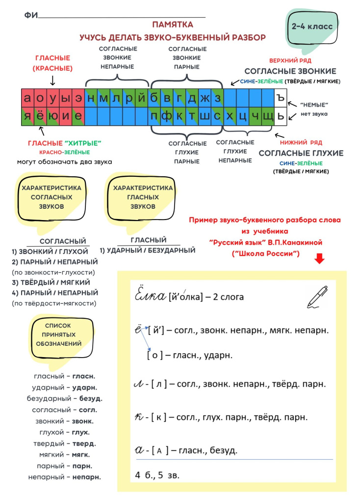 зб разбор пример.jpg