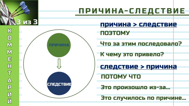 прич-след связь.jpg