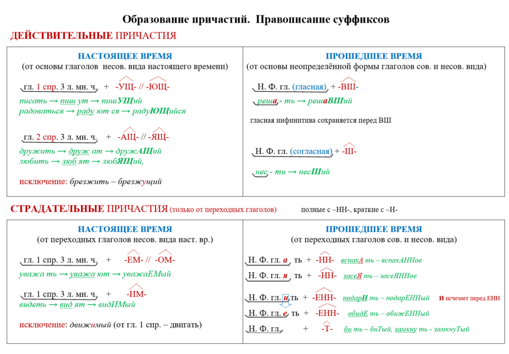 Причастие скрины (1).png