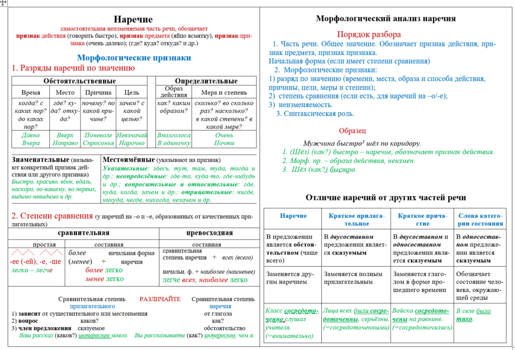 наречие скрины (1).png