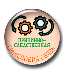 Причинно-следственная смысловая связь в сочинении ЕГЭ