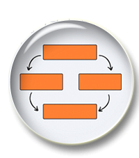 Итоговое сочинение по опорно-логическим схемам 2025/26 уч. г.